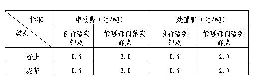 上海市建筑垃圾、渣土及泥漿申報(bào)費(fèi)、處置費(fèi)、運(yùn)輸費(fèi)價(jià)格信息