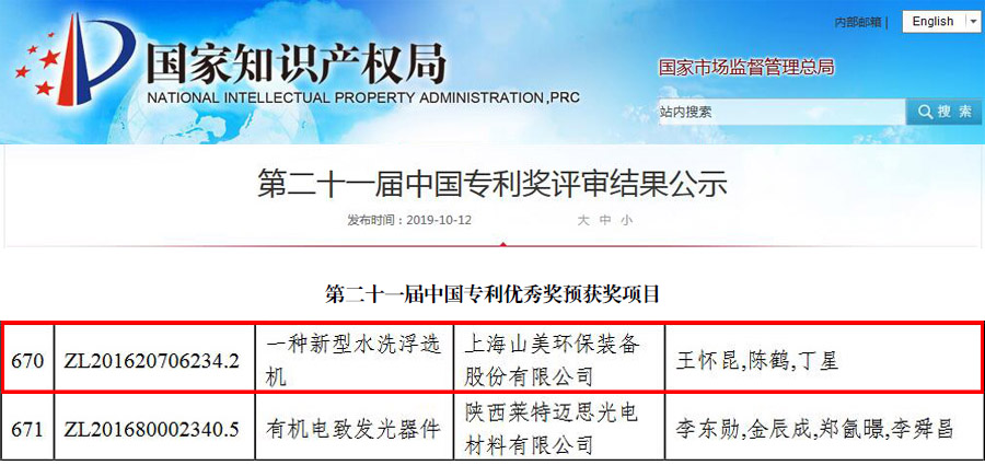 喜報(bào)｜山美股份喜獲中國專利優(yōu)秀獎(jiǎng)