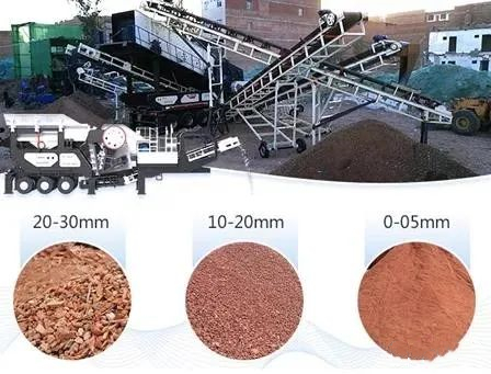 砂石緊缺，建筑垃圾再生骨料成2020年大熱項(xiàng)目！這8個(gè)高頻問(wèn)題你一定要知道