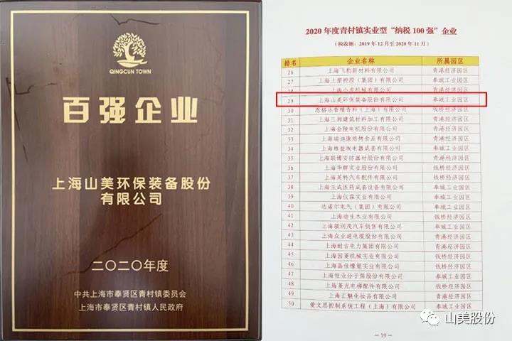 蓄勢待發(fā)｜上海山美股份邀您攜手同行，共贏2022!