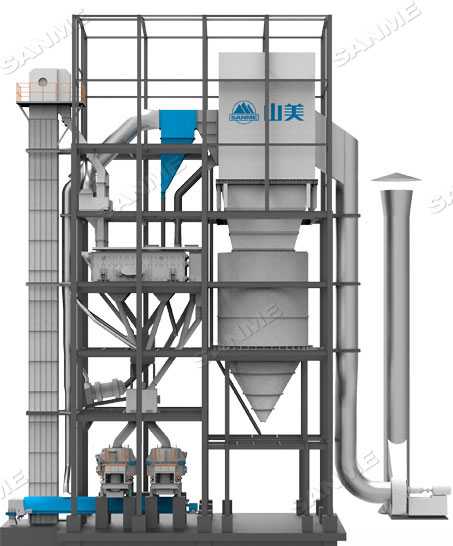 山美多款精品機(jī)制砂生產(chǎn)系統(tǒng)助力混凝土企業(yè)降本提質(zhì)增效！