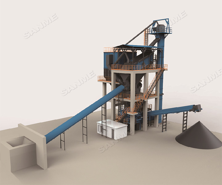 山美多款精品機(jī)制砂生產(chǎn)系統(tǒng)助力混凝土企業(yè)降本提質(zhì)增效！