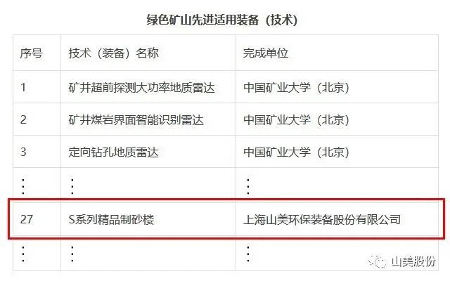新年快樂 | 回首2022，闊步2023