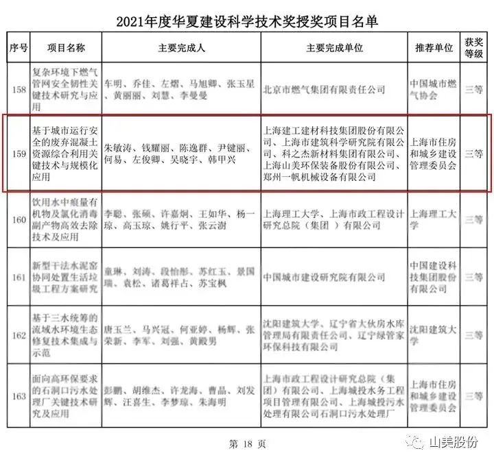 新年快樂 | 回首2022，闊步2023